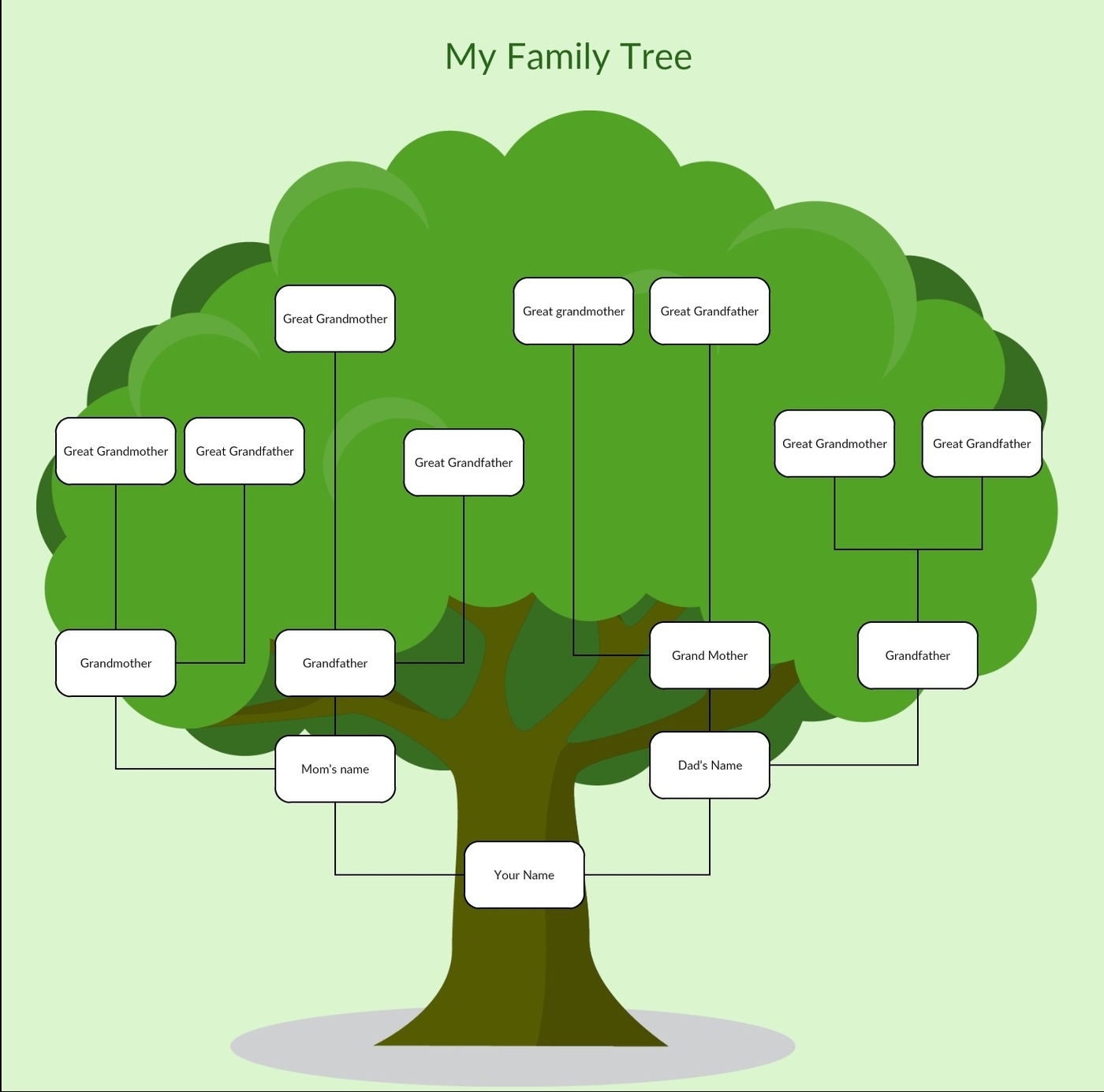 Blank Family Tree Template Example Of