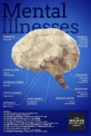 Obsessive Compulsive Disorder (Ocd) And Movement Disorders In Psychiatry Anatomy Study