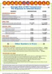 Oral Sex And Hiv Risk