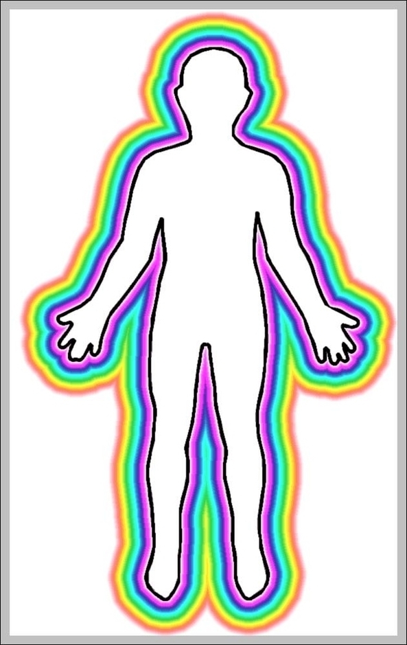 Outline Of Human Body Image