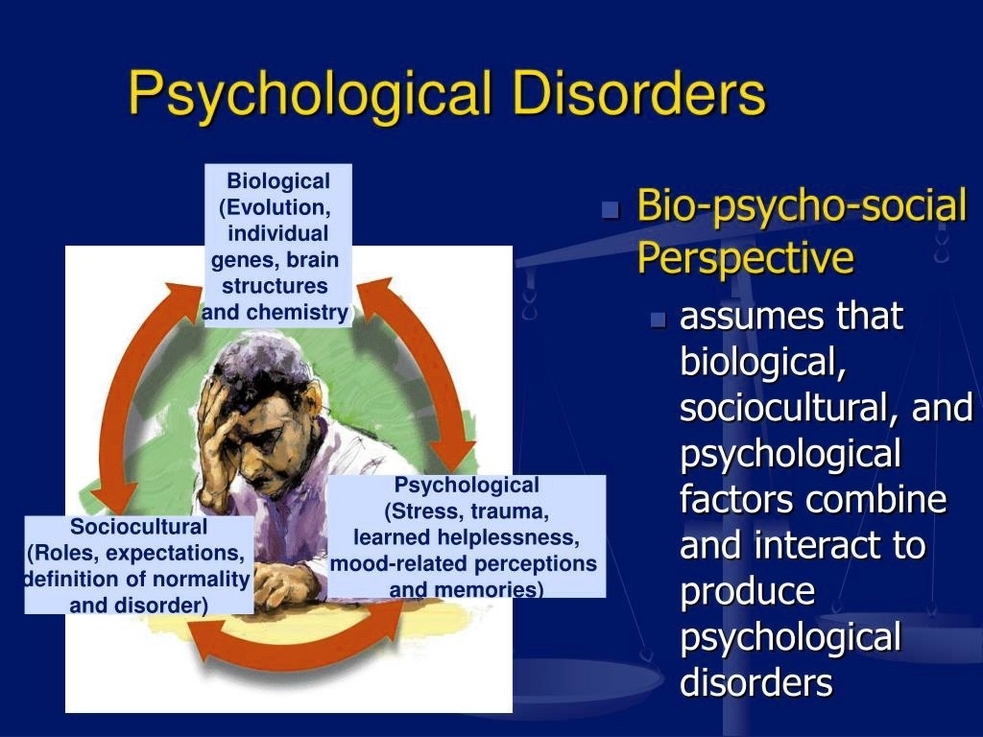Psychological Mental Disorders