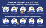 Visual Diagram Psychological Paper Illustration