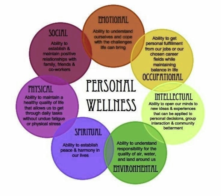 What Causes Mental Health In Young Adults