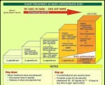 asthma treatment guidelines