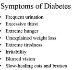 diagram diab symp