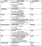 diagram high blood pressure diet plan info