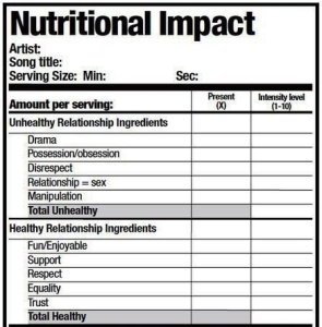 nutrition label song photo