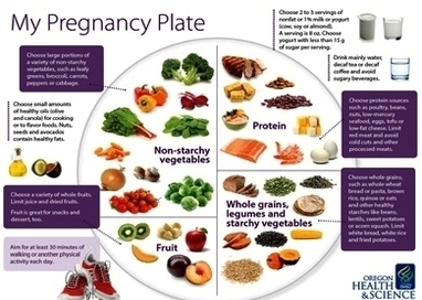 pregnancy plate ohsutures