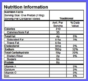 pretzel nutrition chart photo