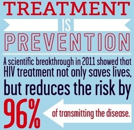 treatment as prevention graphic photo