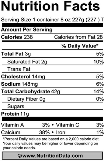 yogurt nutrition facts label image